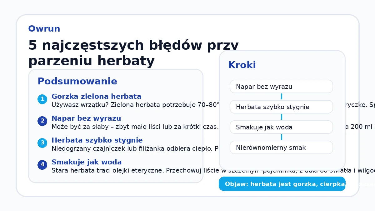 5 najczęstszych błędów przy parzeniu herbaty