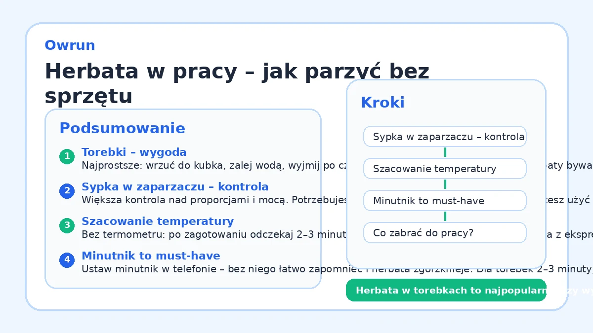 Herbata w pracy – jak parzyć bez sprzętu