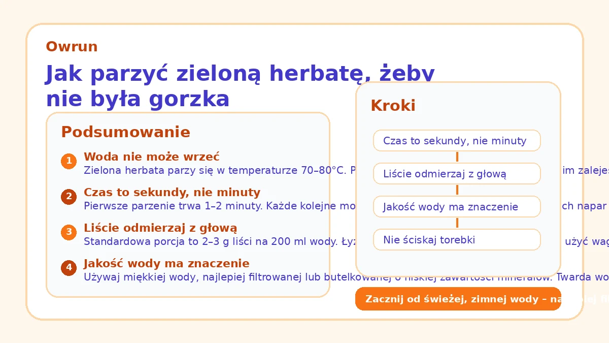 Jak parzyć zieloną herbatę, żeby nie była gorzka