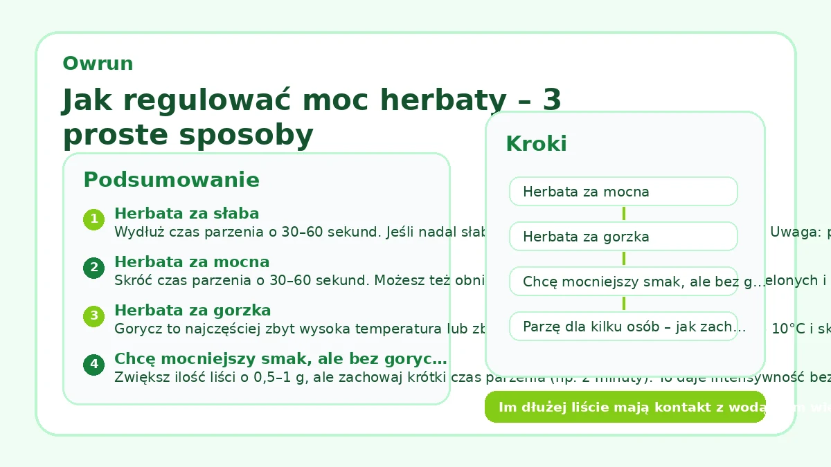 Jak regulować moc herbaty – 3 proste sposoby