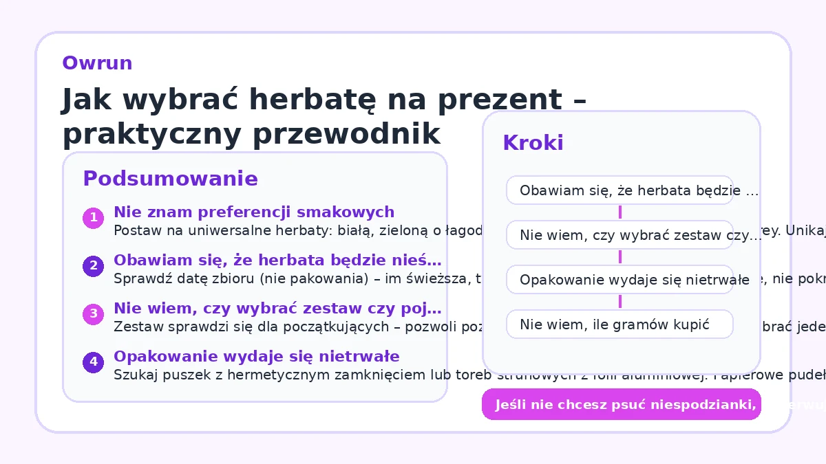 Jak wybrać herbatę na prezent – praktyczny przewodnik