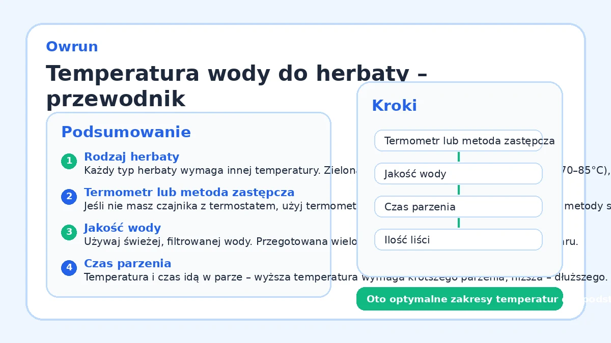 Temperatura wody do herbaty – przewodnik