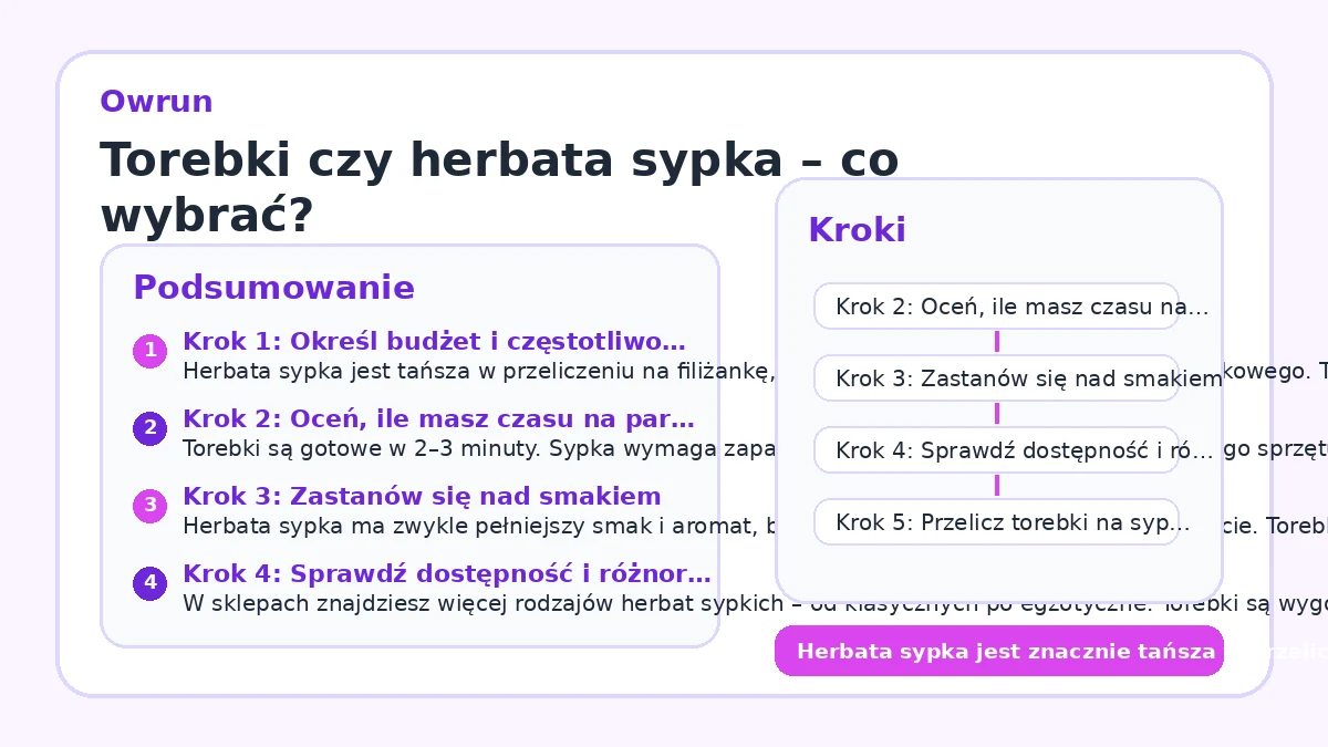 Torebki czy herbata sypka – co wybrać?