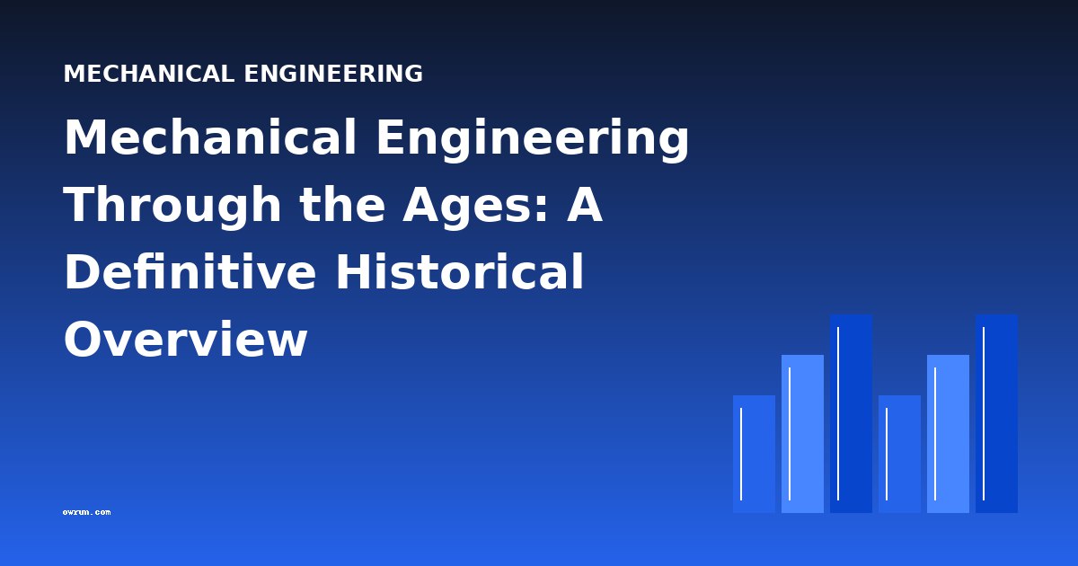Mechanical Engineering Through the Ages: A Definitive Historical Overview